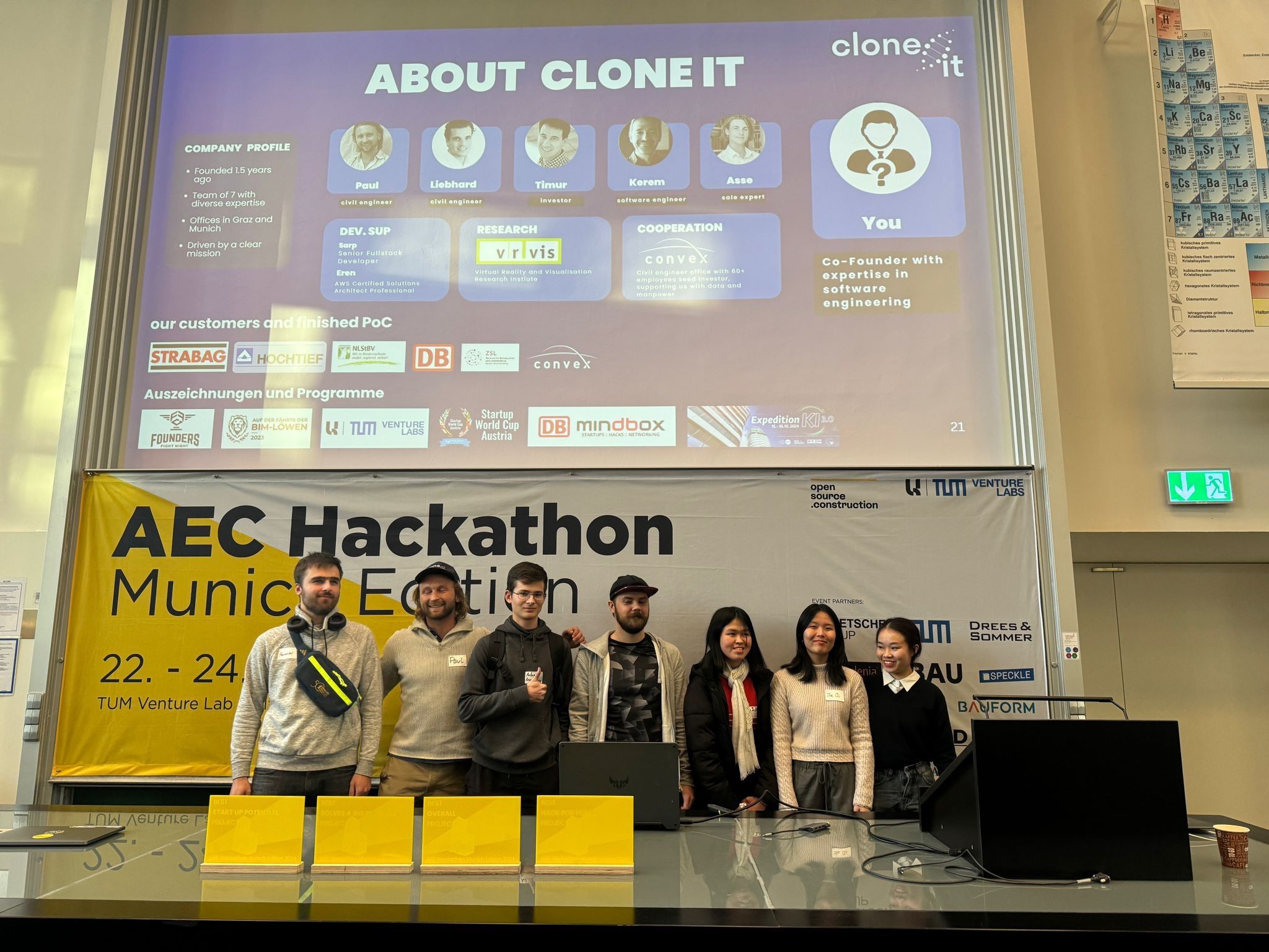 clone:it at AEC Hackathon Munich - Best Startup Potential Award!
